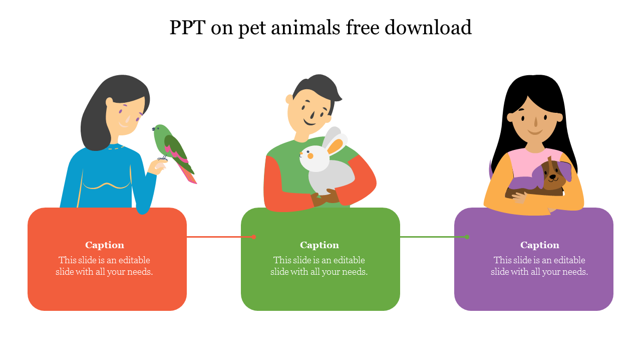 Unique & Simple PPT On Pet Animals Download Templates